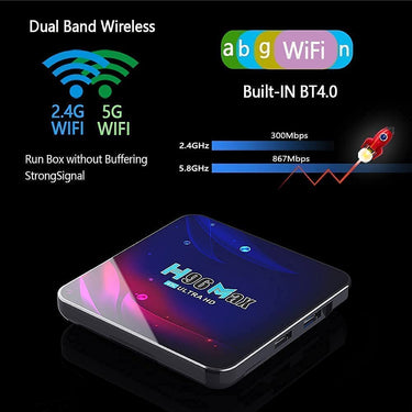 Android Smart TV Box